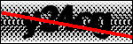 Text att identifiera